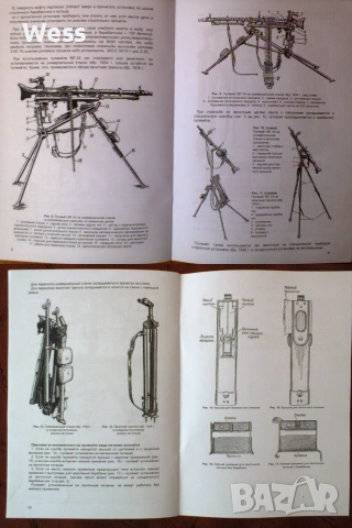 Обучителни книжки за MG-34, Маузер 98 и Манлихер 95, снимка 3 - Колекции - 50797893