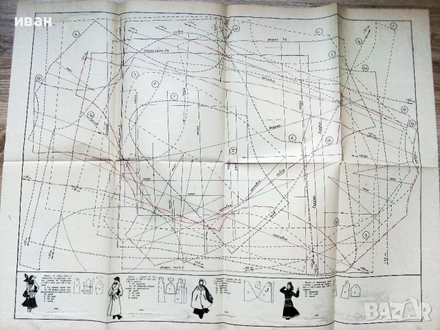 Приложения/кройки от стари списания - 1976,77г., снимка 7 - Колекции - 54279565