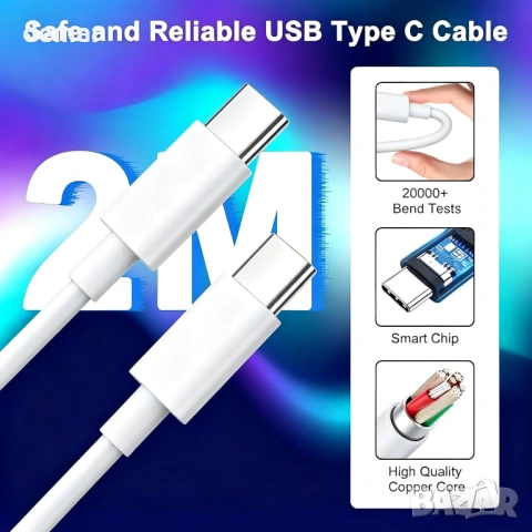 45W USB C зарядно за Samsung/iPhone, 2 щепсела и кабел 1M+2M+2M, снимка 3 - Друга електроника - 54420674