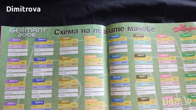 Списание На Кафе Любо Нейков, снимка 3 - Списания и комикси - 54381715