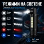 Акумулаторен челник LED фенер за глава ръчен фенер къмпинг лампа USB, снимка 6