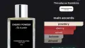 Theodoros Kalotinis Парфюмна вода Cherry Powder, 50 ml, снимка 3