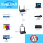 Безжичен HDMI предавател, снимка 2