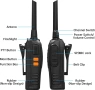 Комплект професионални радиостанции Walkie Talkie 4 броя 16 канала, снимка 7