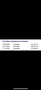 Renault Scenic 1.4tce 16v, снимка 18