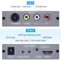 RCA / S-Video към HDMI Converter – AV / CVBS / S-Video to HDMI адаптер с кабели, 720P / 1080P, снимка 5