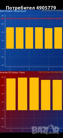 Автодиагностика New Vgate iCar 2S PRO Bt5.3 Lifetime upgrade version , снимка 10 - Друга електроника - 55510017