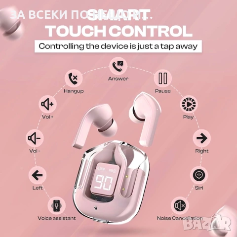 Безжични Bluetooth слушалки - розови , снимка 2 - Bluetooth слушалки - 54486414