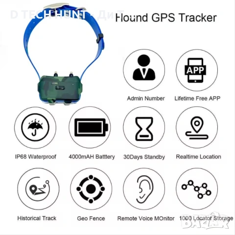 GPS Тракер за Кучета IK122T PRO-4000mAh., снимка 6 - За кучета - 54176313