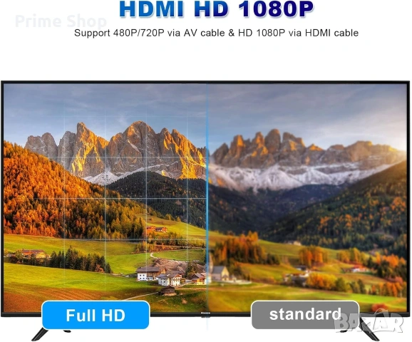 Преносим мултифункционален DVD/CD плейър Gueray, 1080P, USB, снимка 4 - Плейъри, домашно кино, прожектори - 54167693