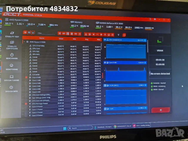 Gigabyte GeForce RTX 3060 Gaming OC 12GB , снимка 7 - Видеокарти - 55599281