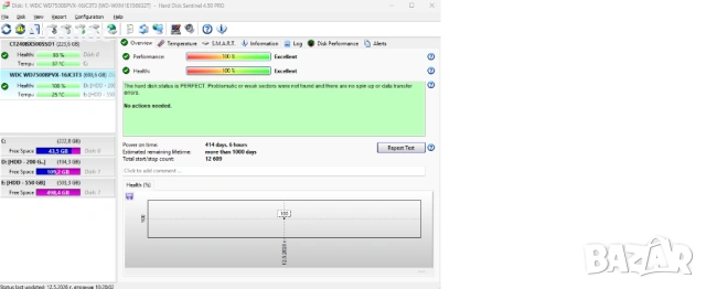 Комплект 6бр. 2.5" HDD (4.25TB общо) – Перфектно здраве (100% Sentinel), снимка 10 - Твърди дискове - 54516377