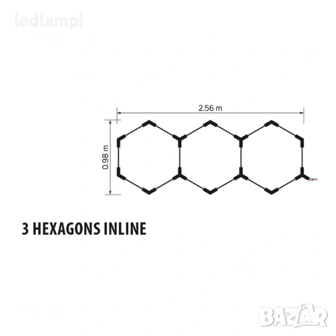LED Система HEXAGON 3 112W 11200Lum, снимка 2 - Лед осветление - 54268083