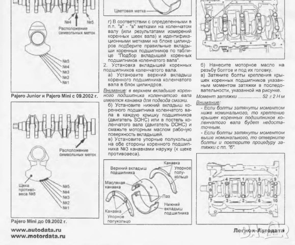 MITSUBISHI- Шест ръководства  експлоатация,обслужване и ремонт /на  CD /, снимка 4 - Специализирана литература - 54597052