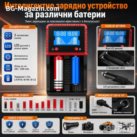 Универсално интелигентно зарядно устройство за батерии 18650 16340 26650 2 слота бързо зареждане, снимка 8 - Друга електроника - 51041549