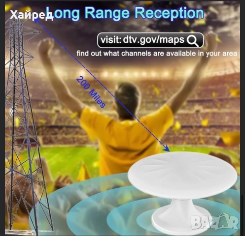 TV антена за кемпер, каравана, лодка, яхта, къмпинг, , снимка 7 - Аксесоари и консумативи - 54840566