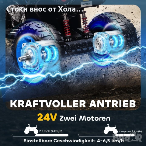 Електрическо ATV за деца 24V, 4 окачени колела, фарове, USB и MP3 връзка, двуместно детско превозно , снимка 3 - Детски велосипеди, триколки и коли - 55157187