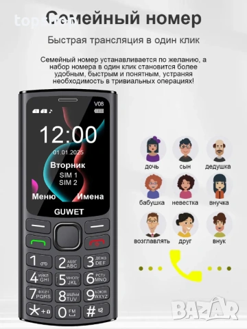 Нов запечатан оригинален мобилен телефон за възрастни с копчета GUWET V08 – 2 SIM, Type-C, OLED, снимка 8 - Телефони с две сим карти - 54718161