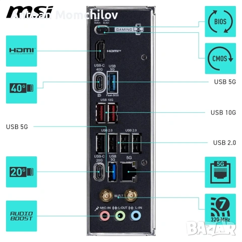 Дънна платка MSI X870E Gaming Plus WiFi AM5 DDR5, снимка 6 - Дънни платки - 55157420