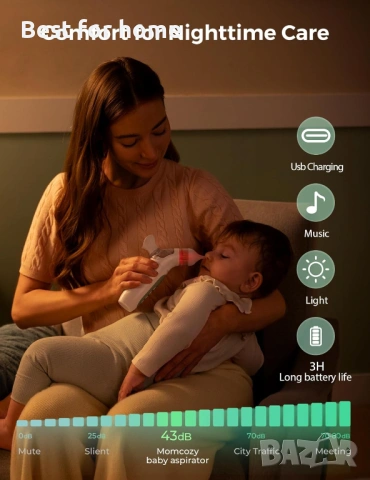 Momcozy BreezyClear™ 2-в-1 електрически назален аспиратор за бебета със спрей, 65kPa засмукване , снимка 7 - Други - 54901237