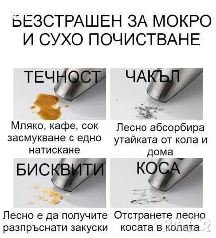 Ръчна преносима автомобилна прахосмукачка 106W мощност TWC-02 - AUTO CLEAN14, снимка 15 - Прахосмукачки - 54907397