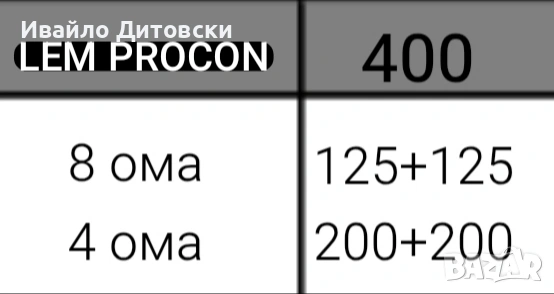 Стъпало Усилвател "LEM", снимка 5 - Аудиосистеми - 54011409