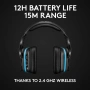  Безжични геймърски слушалки Logitech G935 Wireless 7.1 LIGHTSYNC – Пълен комплект, снимка 13