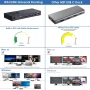 WAVLINK 15-в-1 USB-C Docking Station – Triple Display, 100W PD, HDMI/DP, снимка 6