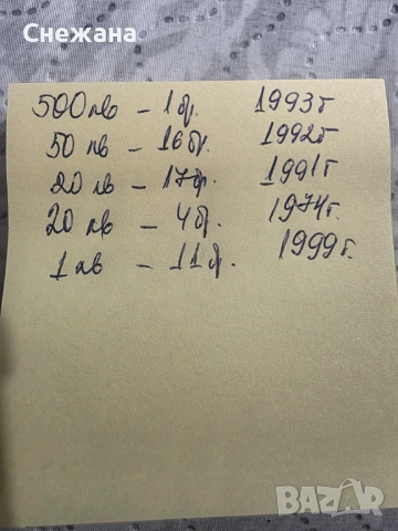 Стари банкноти, снимка 2 - Други - 54182239