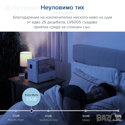  Levoit LV600s-Ултразвуков смарт овлажнител , снимка 7 - Овлажнители и пречистватели за въздух - 54732554