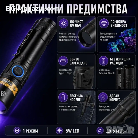 Мощен UV фенер 365nm презареждаем ултравиолетов фенер с черен филтър и Type-C, снимка 7 - Други инструменти - 55123770