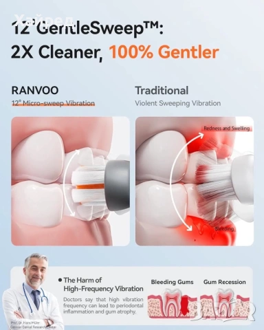Електрическа четка за зъби  RANVOO AIRJET X3, снимка 8 - Други - 54166793