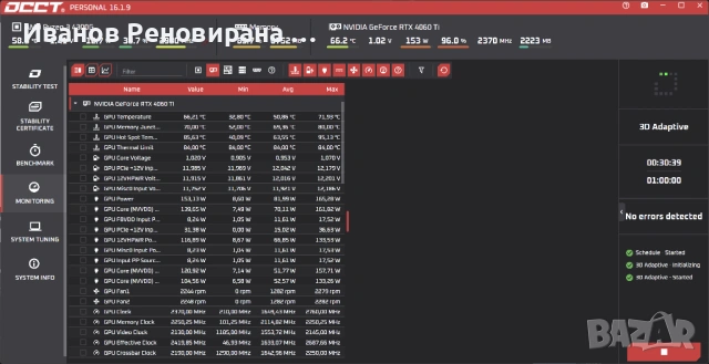 Видео карта Asus Dual RTX 4060 ti 8GB GDDR6 Nvidia GeForce, снимка 8 - Видеокарти - 54884073