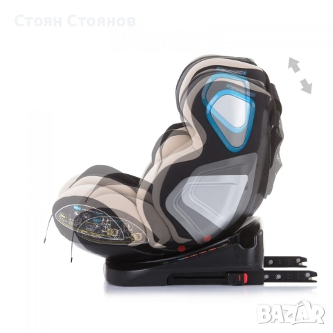 Столче за кола Chipolino - Evolute 360, 0-36 kg, с Isofix, ванилия , снимка 10 - Столчета за кола и колело - 54787289