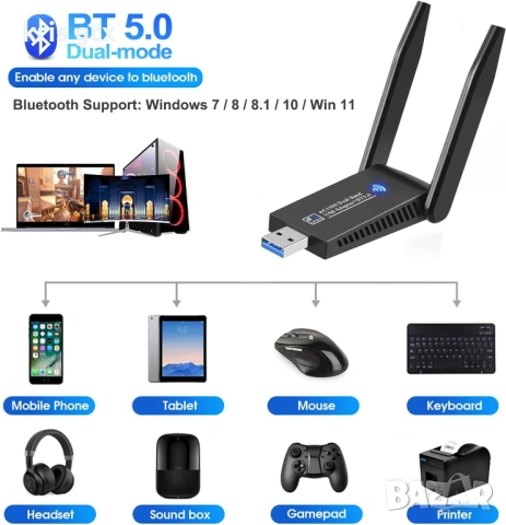 Адаптер WiFi 6 AX1800 USB 3 WiFi Adapter Dual Band 2.4/5GHz  MU‑MIMO WPA3, снимка 5 - Кабели и адаптери - 54714949