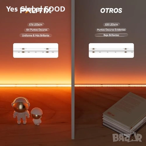 PAUTIX RGB COB LED лента 10м WiFi Alexa Tuya, снимка 2 - Лед осветление - 54550330