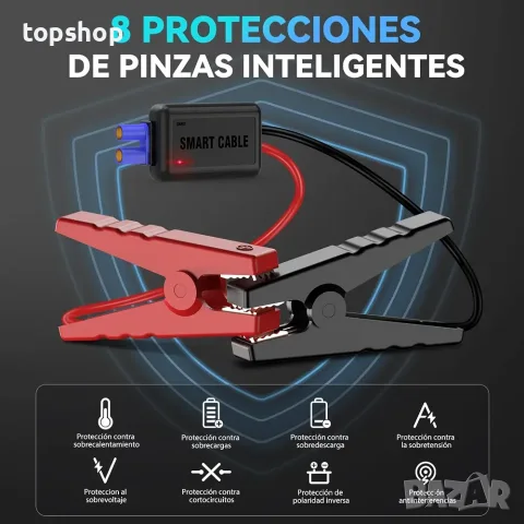 Чисто нов запечатан в целофан преносим стартер за кола ACEZUK M01 4000A джъмп стартер 12800mAh  , снимка 5 - Аксесоари и консумативи - 55382516