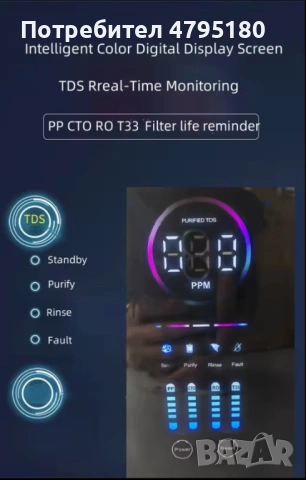 Smart система за чиста вода с LED дисплей и TDS мониторинг