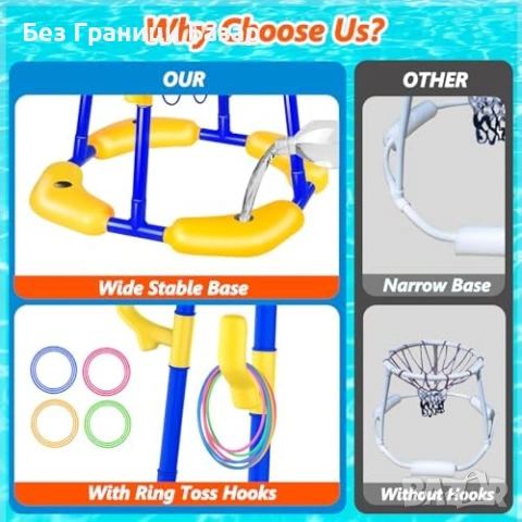 Нов Плаващ баскетболен кош за басейн с 4 топки и помпа за водни игри деца, снимка 4 - Други - 54042580