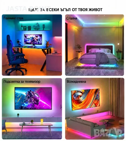 RGBIC LED лента 5 м с музикална синхронизация, Bluetooth, приложение, дистанционно и цветни ефекти , снимка 5 - Лед осветление - 55326600