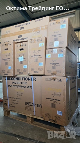Инверторен климатик CONTER Infinity 18000 BTU A+++, снимка 10 - Климатици - 55262096