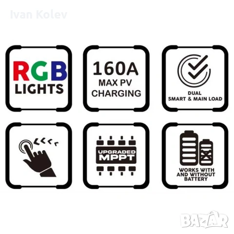 Хибриден Соларен Инвертор ANERN Модел AN-SCI-EVO-10200, Мощност 10.2kW (10200W), снимка 6 - Друга електроника - 54109936