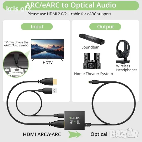 HDMI ARC/eARC към Optical аудио екстрактор 192KHz 24bit Output подържа PCM 2.0 Dolby 5.1 DTS 5.1, снимка 5 - Други - 55547114