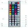 RGB LED лента 5 метра с дистанционно управление – водоустойчива, с 20 цвята и светлинни ефекти, снимка 3