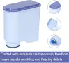 Воден филтър за кафемашина Philips Aqua-Clean Latte-Go 3200, 5400, 4300, 1200 Series, снимка 3