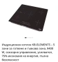 индукционен котлон професионален , снимка 1