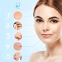 Уред за почистване на лице Face Clean Pro (Четка), снимка 7