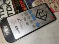 AEG CAR AUDIO REMOTE 2407261019, снимка 13