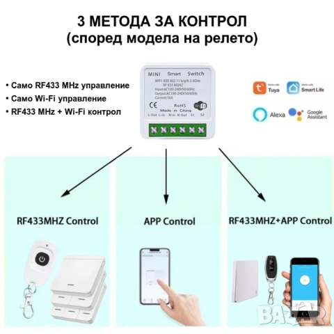 RF433 + WiFi смарт релетата, дистанционно управление за осветление, снимка 2 - Други - 54594323