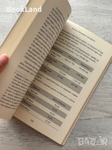 Как да спечелим от лотарията| Джак Пот, снимка 8 - Художествена литература - 54778633
